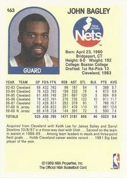 1989-90 Hoops John Bagley SP #163 card back image