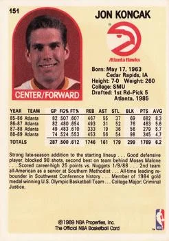 1989-90 Hoops Jon Koncak #151 card back image