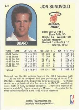 1989-90 Hoops Jon Sundvold #175 card back image