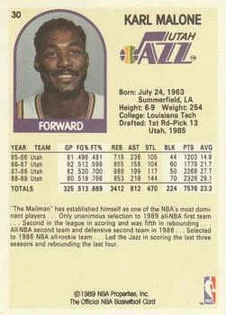 1989-90 Hoops Karl Malone #30 card back image