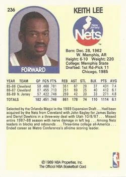 1989-90 Hoops Keith Lee #236 card back image