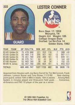 1989-90 Hoops Lester Conner #222 card back image