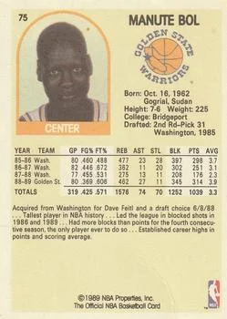 1989-90 Hoops Manute Bol #75 card back image