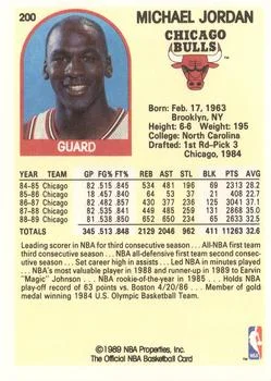 1989-90 Hoops Michael Jordan #200 card back image