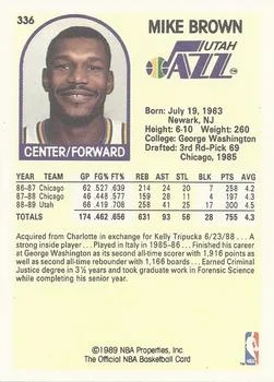 1989-90 Hoops Mike Brown #336 card back image