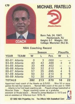1989-90 Hoops Mike Fratello Head Coach #179 card back image
