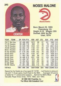 1989-90 Hoops Moses Malone #290 card back image