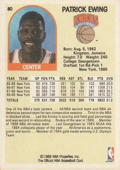 1989-90 Hoops Patrick Ewing #80 card back image