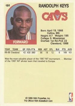 1989-90 Hoops Randolph Keys #181 card back image