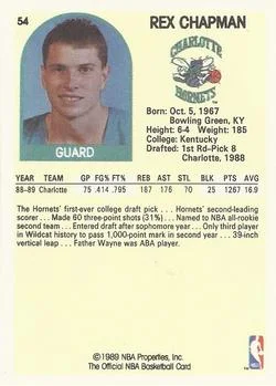 1989-90 Hoops Rex Chapman #54 card back image