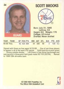 1989-90 Hoops Scott Brooks #34 card back image