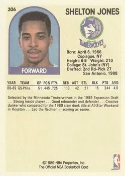 1989-90 Hoops Shelton Jones EXP #306 card back image