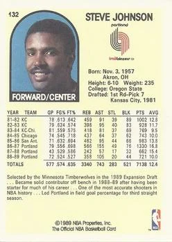 1989-90 Hoops Steve Johnson SP #132 card back image