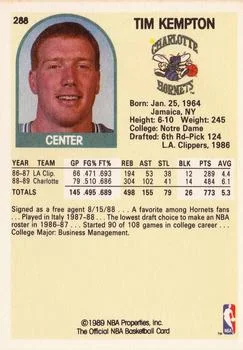 1989-90 Hoops Tim Kempton SP #288 card back image