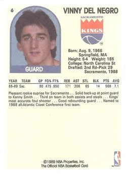 1989-90 Hoops Vinny Del Negro #6 card back image