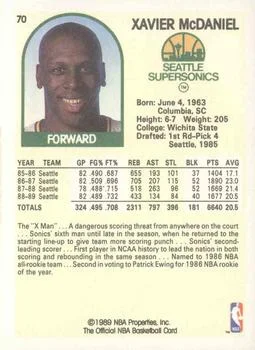 1989-90 Hoops Xavier McDaniel #70 card back image