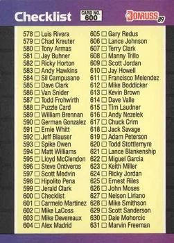 1989 Donruss Checklist: 578-660 #600 card image