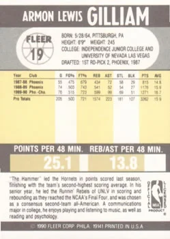 1990-91 Fleer Armon Gilliam #19 card back image