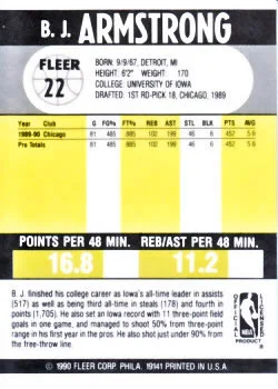 1990-91 Fleer B.J. Armstrong #22 card back image