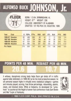 1990-91 Fleer Buck Johnson #71 card back image