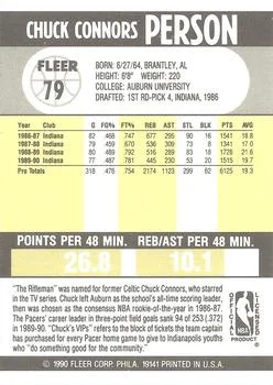 1990-91 Fleer Chuck Person #79 card back image