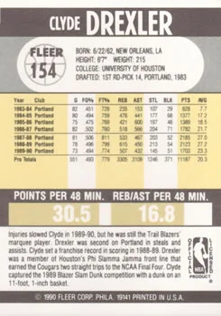 1990-91 Fleer Clyde Drexler #154 card back image