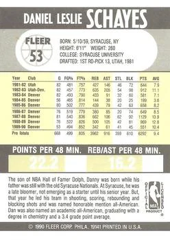 1990-91 Fleer Dan Schayes #53 card back image