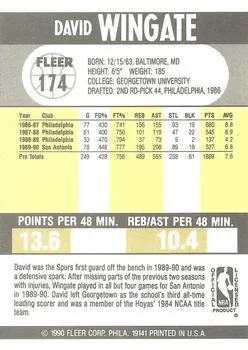 1990-91 Fleer David Wingate #174 card back image
