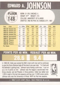 1990-91 Fleer Eddie Johnson #148 card back image