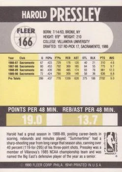 1990-91 Fleer Harold Pressley #166 card back image