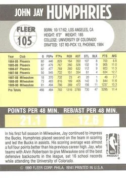 1990-91 Fleer Jay Humphries #105 card back image