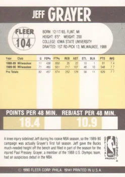 1990-91 Fleer Jeff Grayer #104 card back image