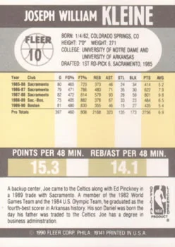 1990-91 Fleer Joe Kleine #10 card back image
