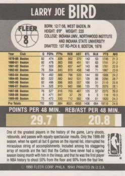 1990-91 Fleer Larry Bird #8 card back image