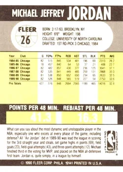 1990-91 Fleer Michael Jordan UER #26 card back image