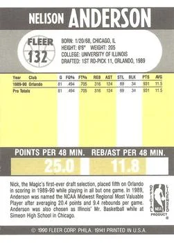 1990-91 Fleer Nick Anderson #132 card back image