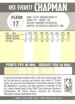 1990-91 Fleer Rex Chapman #17 card back image