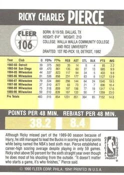 1990-91 Fleer Ricky Pierce #106 card back image