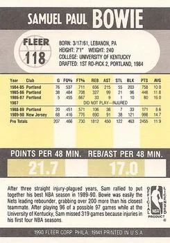1990-91 Fleer Sam Bowie #118 card back image