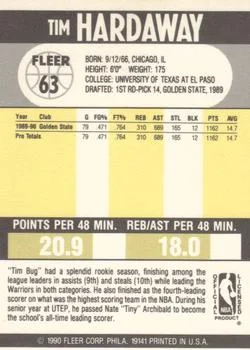 1990-91 Fleer Tim Hardaway #63 card back image