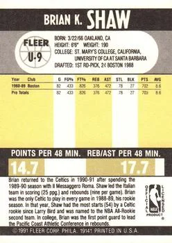 1990-91 Fleer Update Brian Shaw #U-9 card back image