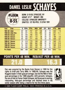 1990-91 Fleer Update Dan Schayes #U-55 card back image