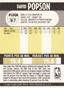 1990-91 Fleer Update Dave Popson #U-7 card back image