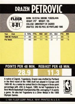 1990-91 Fleer Update Drazen Petrovic #U-81 card back image