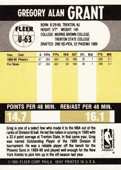 1990-91 Fleer Update Greg Grant #U-63 card back image