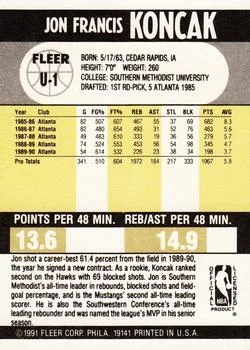 1990-91 Fleer Update Jon Koncak #U-1 card back image