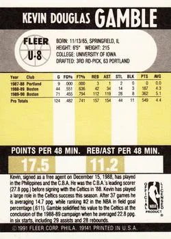 1990-91 Fleer Update Kevin Gamble #U-8 card back image