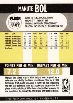 1990-91 Fleer Update Manute Bol #U-69 card back image