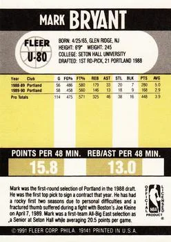 1990-91 Fleer Update Mark Bryant #U-80 card back image