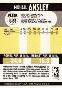 1990-91 Fleer Update Michael Ansley #U-66 card back image